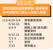 115技優甄審